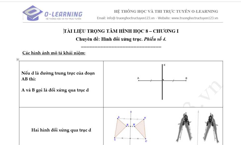 Toán 8. Tài liệu Hình học Trọng tâm  Chương 1. Phiếu 4 Chuyên đề: Đối xứng trục